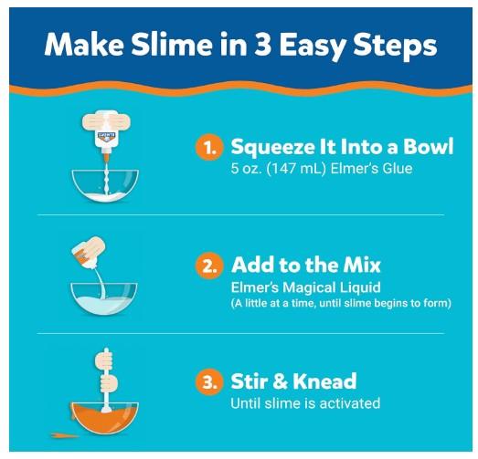 Elmer's White Glue 118 ml
